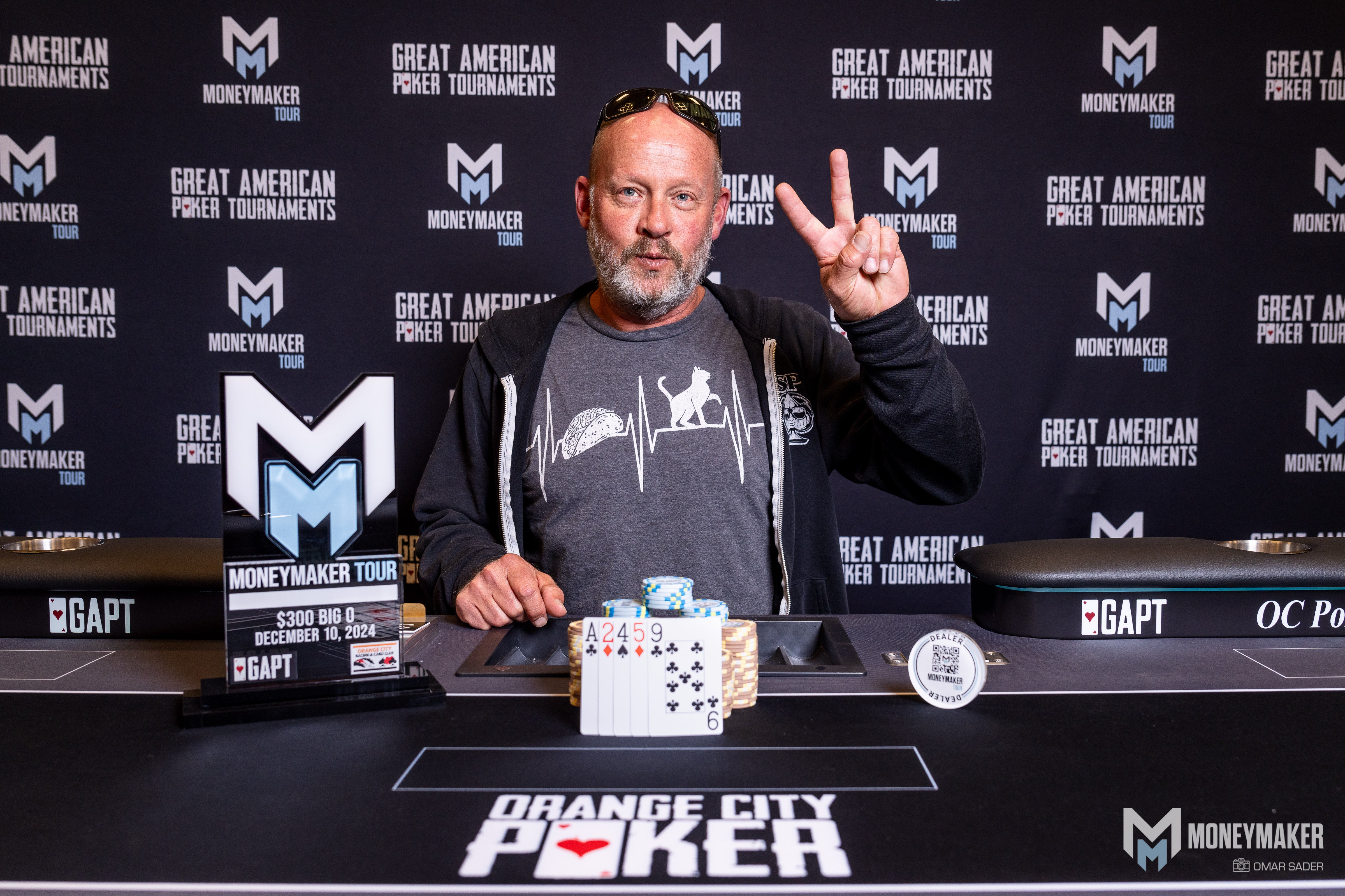 Scott Kehr (3,040) Wins Second Trophy of the Series in Event 13 Three